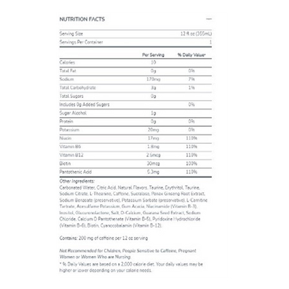 Alani Nu Energy Juicy Peach 12oz Can