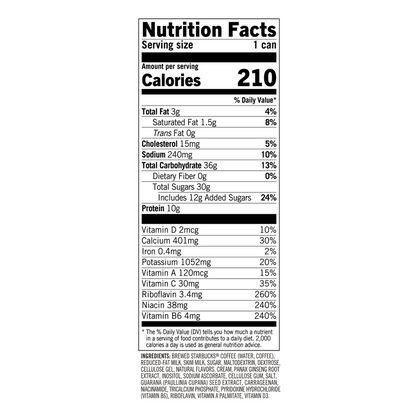 Starbucks Tripleshot Mocha 15oz Can