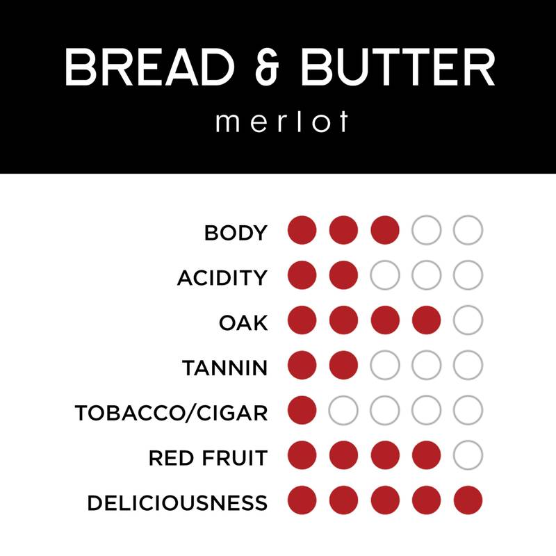 Bread & Butter Merlot 2019 750ml