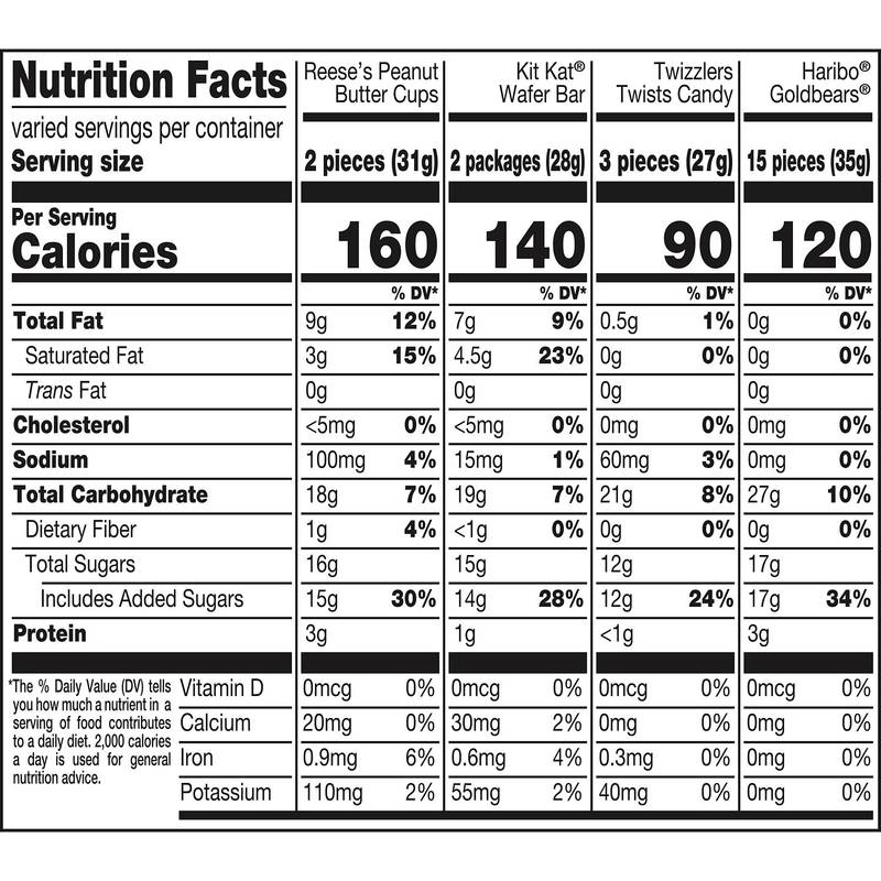 Chocolate & Sweets Snack Size Bar Assortment Bag, 30-Piece, 12.48 oz