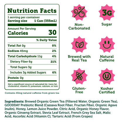 Halfday Prebiotic Green Tea with Honey & Ginseng 12oz Can