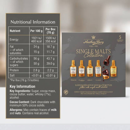 ANTHON BERG SINGLE MALTS COLLECTION