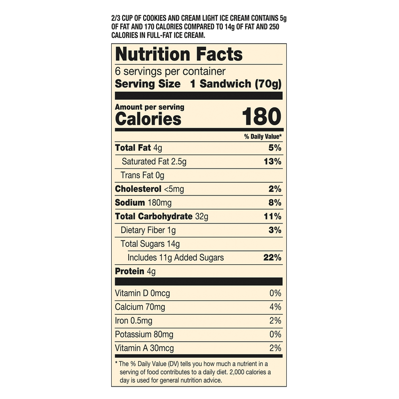 Disney Mickey Mouse Ice Cream Sandwiches 21oz 6ct