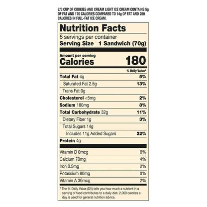 Disney Mickey Mouse Ice Cream Sandwiches 21oz 6ct