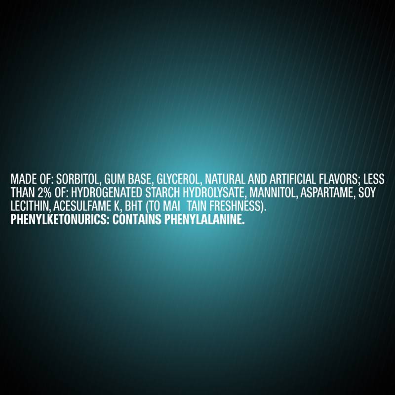 5 GUM RPM Mint Sugar Free Chewing Gum, Five Gum, 15 Stick Pack